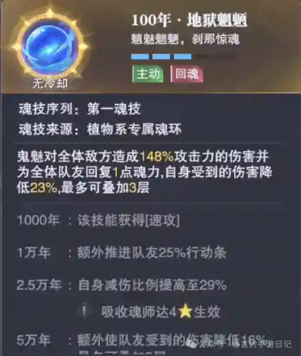 新号悬赏阵容搭配攻略最新(斗罗大陆悬赏高分阵容)插图14