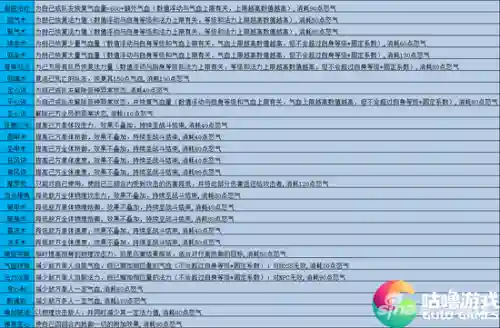 王者许仙阵容装备搭配图片(李白阵容搭配最强推荐)插图4