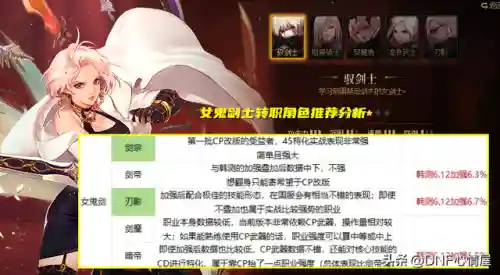 dnf职业转换书在哪买(dnf高级职业转换书怎么获得)插图2