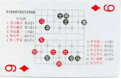 象棋棋谱大全(学下象棋入门)插图48