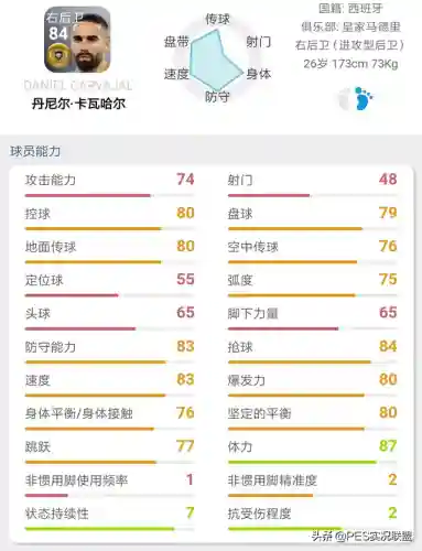 最佳金球阵容搭配图表大全(实况足球2021最强金球阵容)插图26