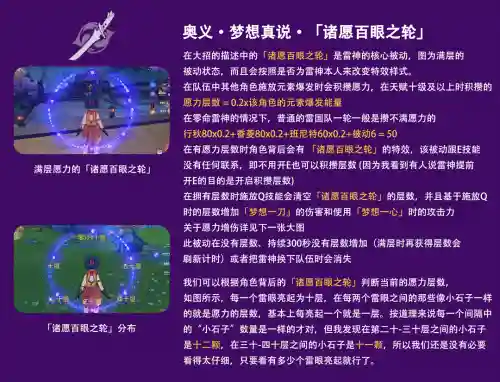 雷电将军阵容搭配平民3.3(打雷电将军用什么阵容)插图7