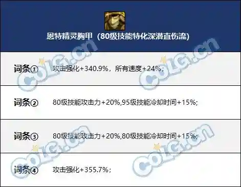 百变怪打法阵容搭配(寻道大千传说精怪阵容最强搭配)插图19