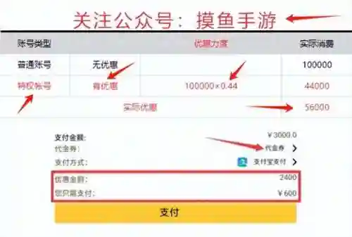 小乔张飞阵容搭配图表(貂蝉张角最强阵容搭配)