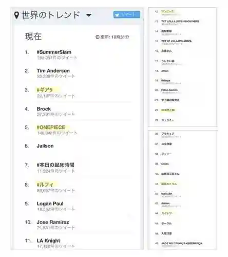五档路飞阵容搭配(航海王最强阵容推荐)插图7
