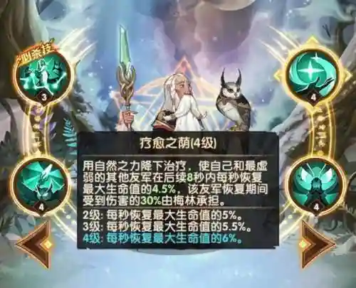 剑与远征梅林阵容搭配(剑与远征t0阵容推荐)插图3