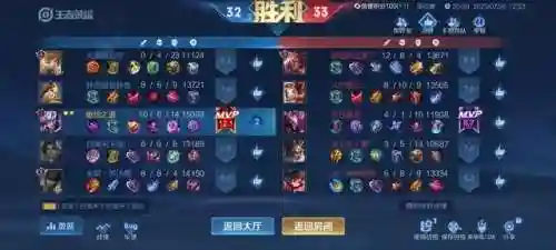 前锋最强法师阵容搭配最新(云顶之弈最新法师阵容)插图5 前锋最强法师阵容搭配最新(云顶之弈最新法师阵容)插图5