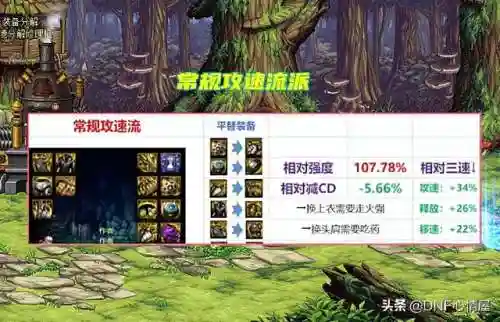 机械战神搭配阵容图表大全(合金机兵平民最佳阵容)插图4