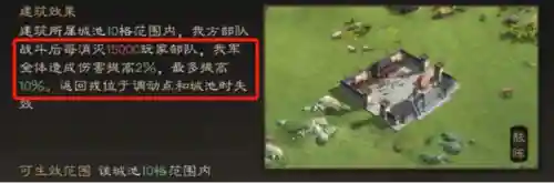 战略版女武将阵容搭配(放置三国阵容搭配)插图3
