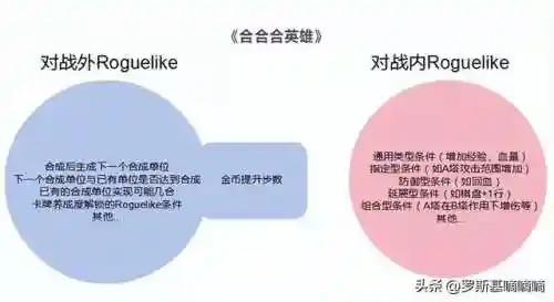 乱斗花园新手阵容搭配(乱斗三国最强阵容)插图7