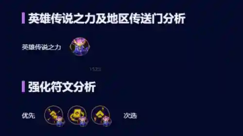 大师斗魂阵容搭配推荐图(魂师对决推图最强阵容)插图2