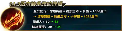 最强阿克尚阵容搭配(金铲铲阿克尚主c阵容)插图14