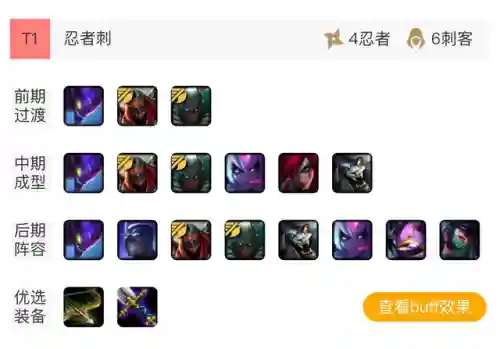 幻影忍者最强阵容怎么搭配(破晓传说最佳阵容)插图11