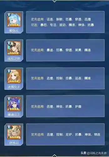 水光法师阵容搭配图片高清(云顶之弈最新法师阵容)插图5