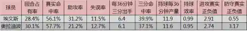 凯龙射手阵容搭配最新(索拉卡和哪个射手搭配)插图3