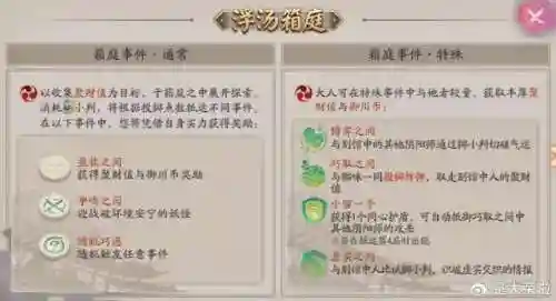 体服活动阵容怎么搭配(女神竞技场阵容怎么搭配)插图3