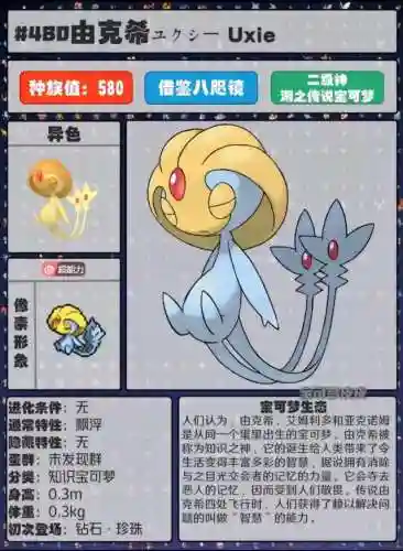 宝可梦精灵图鉴全部(宝可梦1000种图鉴)插图29