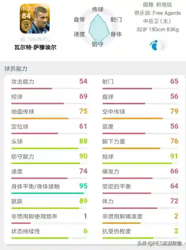 最佳金球阵容搭配图表大全(实况足球2021最强金球阵容)插图23