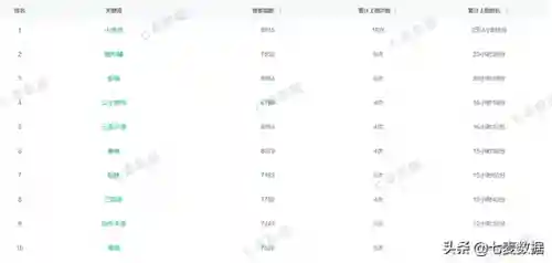 西游记出招表摇杆带图(西游记大招简化出招表)插图10