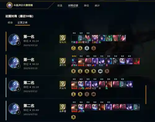 龙王95最强阵容怎么搭配(咸鱼之王88-10阵容)插图3