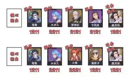 星斗通用阵容搭配攻略图(全秘闻通用挂机阵容)插图24
