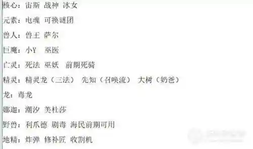 自走棋神族阵容搭配刀塔(自走棋神族怎么触发)插图2