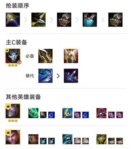 金铲铲之战精密阵容搭配(金铲铲之战阵容最强推荐)插图3