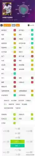实况手游后腰搭配阵容(实况足球有前腰和后腰的阵容)插图3 实况手游后腰搭配阵容(实况足球有前腰和后腰的阵容)插图3