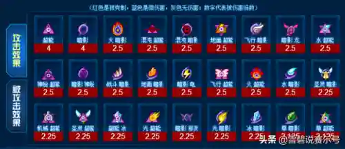 赛尔号终末大天使(赛尔号幻魅灵狐·苏璃)插图2 赛尔号终末大天使(赛尔号幻魅灵狐·苏璃)插图2
