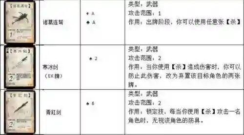 三国杀扩展包卡牌大全(三国杀卡包有哪些)插图16