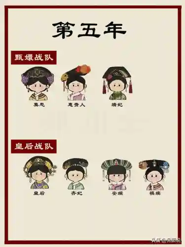 皇后战队阵容搭配图片大全(机动战队全免队怎么配)插图4