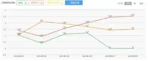 雷神星空怎么搭配阵容(雷神主c平民最强阵容推荐)插图17