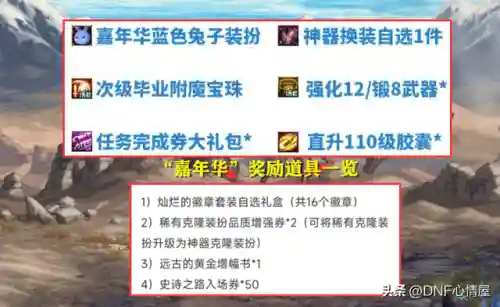 dnf三国套外观(DNF三国套外观一览表)插图7