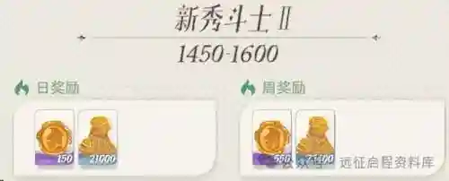 剑与远征游戏介绍(剑与远征官网首页)插图7