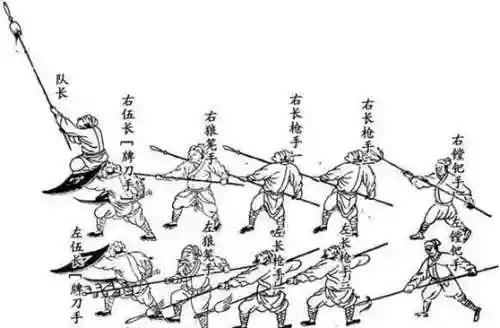 太乙长蛇阵法阵容搭配(真八岐大蛇挂机阵容无鬼吞2021)插图2