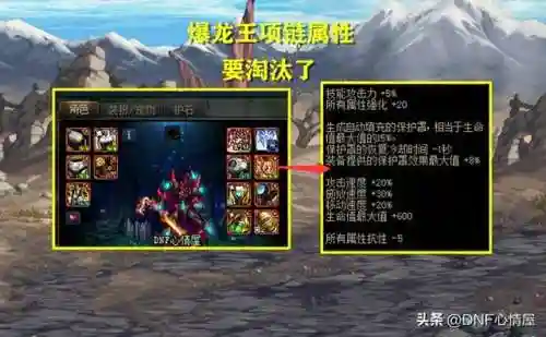 新版龙王阵容装备搭配攻略(最新云顶之弈龙王阵容怎么玩)