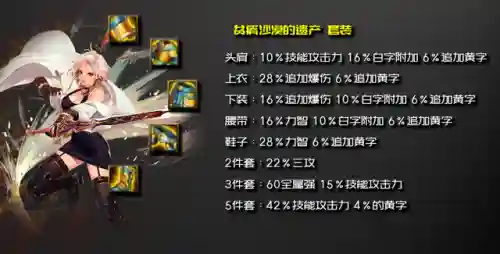 剑宗附魔搭配最强阵容图(dnf剑宗装备搭配)插图15