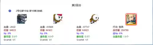 狐狸红卡组队阵容搭配(狐狸城夺冠主力阵容)插图30