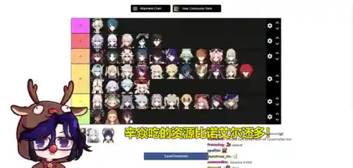原神外服推荐阵容搭配(云顶之弈外服阵容在哪里查)插图5