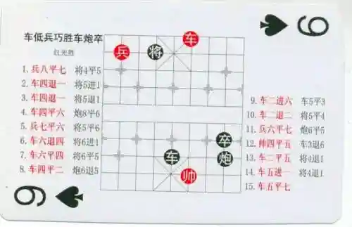 象棋棋谱大全(学下象棋入门)插图9