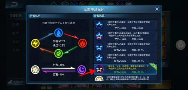 光之守望水系阵容搭配(闪烁之光水系最强阵容2023)
