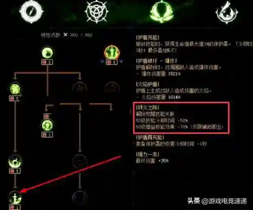 dnf武神觉醒(武神三觉叫啥)插图2