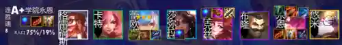 云顶最新更新阵容搭配(新版本云顶之弈阵容推荐)插图9
