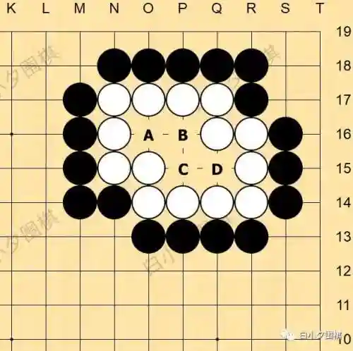 围棋闪电阵容搭配推荐图(围棋必胜阵法)插图18