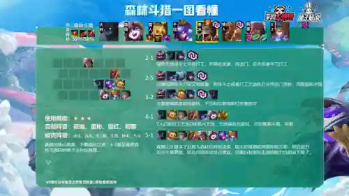 六斗三宗阵容搭配图片(面灵气斗技阵容)插图6