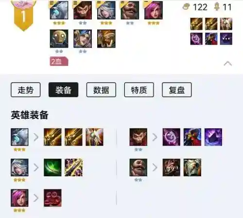泰坦拉面熊最强阵容搭配(飞熊富贵骑最强阵容搭配)插图1