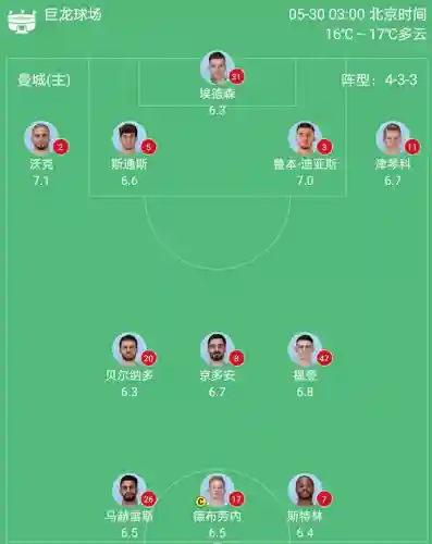 作妖计阵容搭配2021(作妖计后期最强阵容)插图3