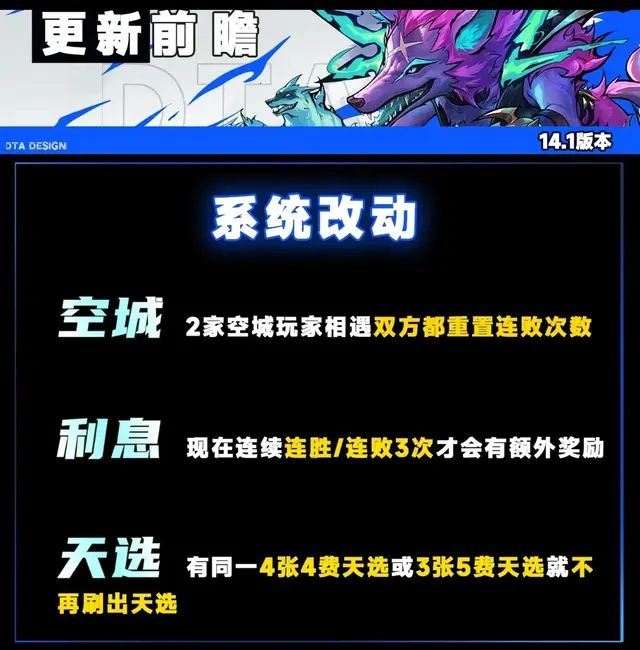 奇亚娜阵容搭配2024(奇亚娜最新改动)插图4