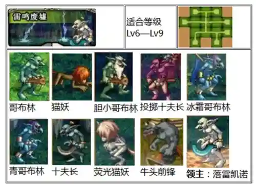 天空之城dnf(地下城与勇士天空之城)插图41