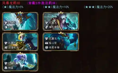烈焰魔导阵容怎么搭配最好(烈焰龙城魂石如何搭配)插图29